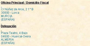 Donde estamos